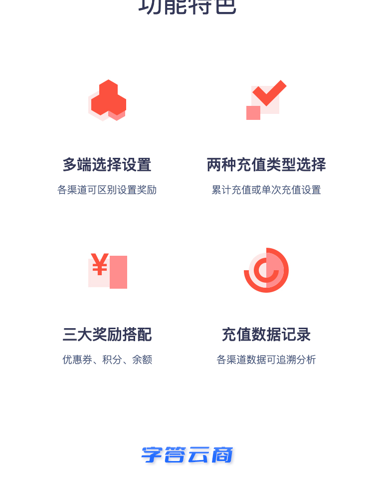 字答云商插件充值奖励2