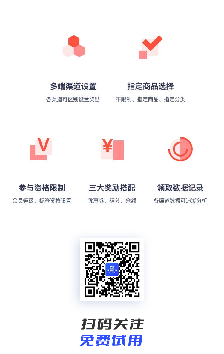 字答云商插件购物奖励2