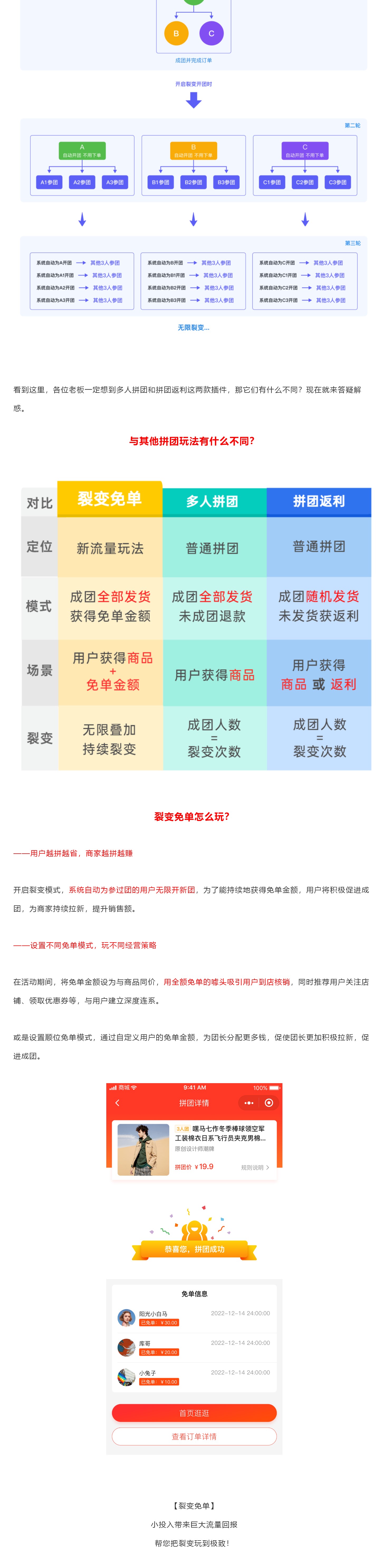 字答云商插件裂变免单2